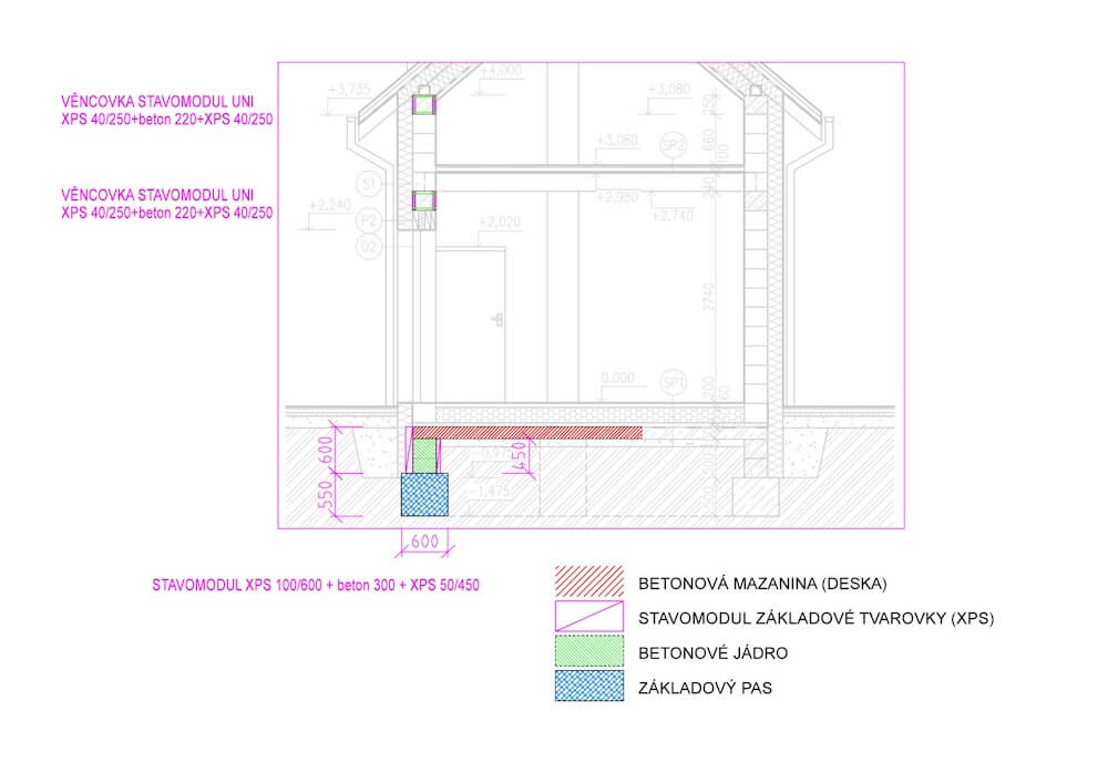 Úprava projektu - základy s izolačními základovými tvarovkami